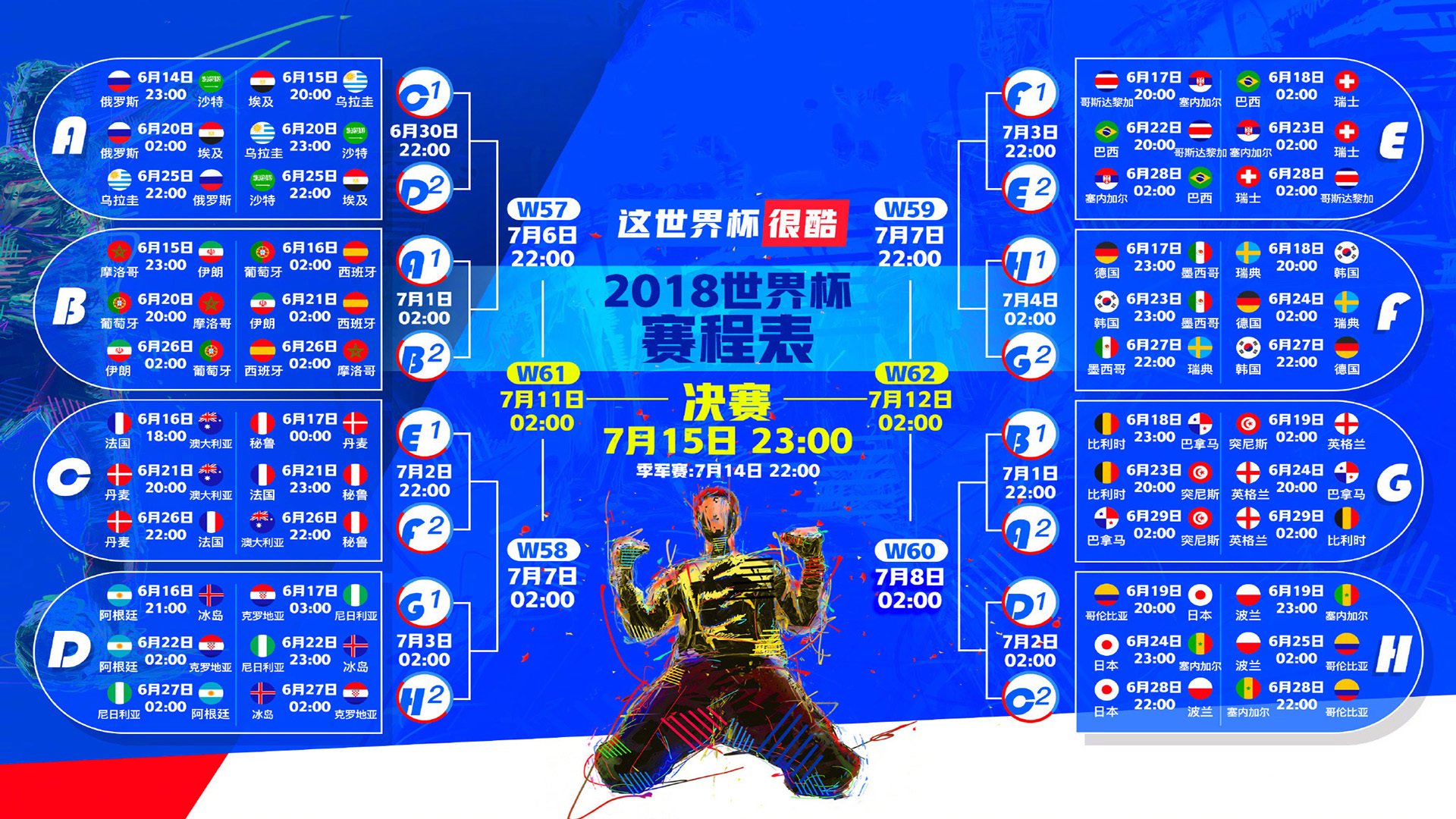 闪电终结者与不灭的守护神，切尔西错失单刀，C罗门将神勇扑救成无冕之王，C罗神扑化解单刀，切尔西憾失良机成无冕之王